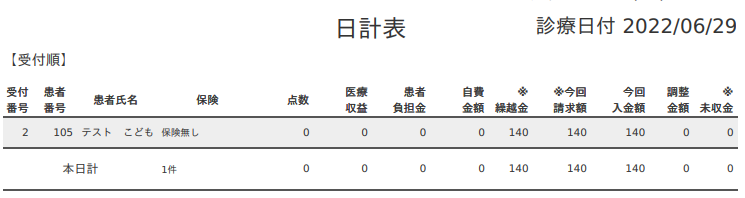 日計表例
